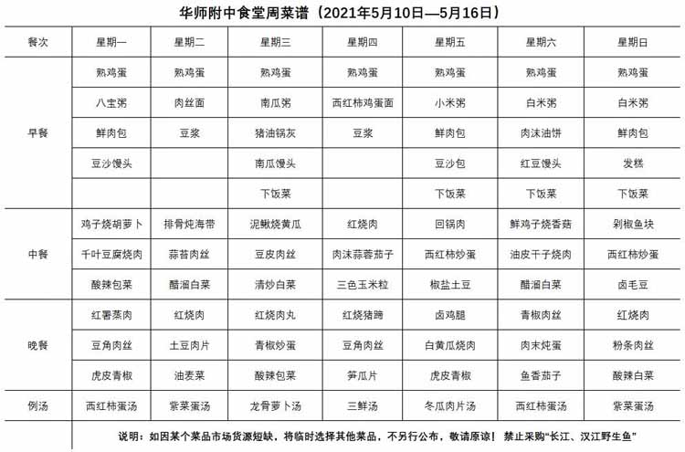 潛江德風高級中學食堂周菜譜2021年5月10日-5月16日